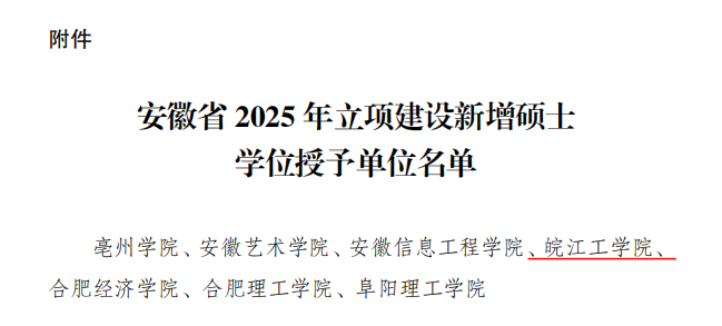 <strong><font color='FF350D'>重磅喜讯！best365官网成功获批安徽省2025年立项建设新增硕士学位授予单位！</font></strong>